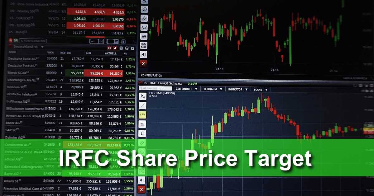 IRFC Share Price Target